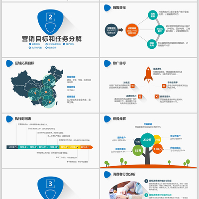 2020年藍(lán)色市場(chǎng)營(yíng)銷(xiāo)策劃方案